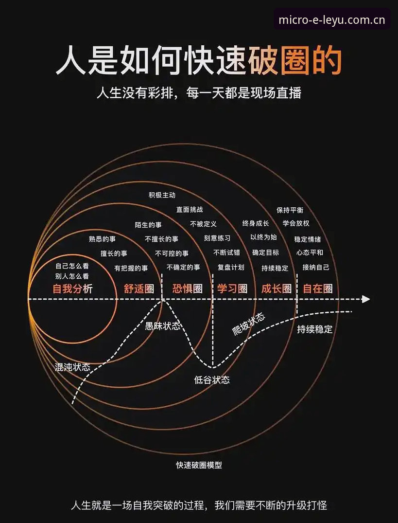 索斯盖特纪录片操作教程：从乐鱼体育平台读懂“男性圈层”困境