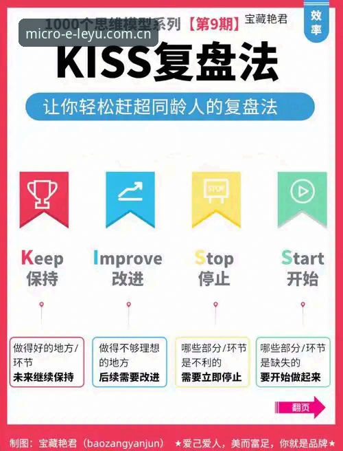 LEYU APP下载 法网女单决赛数据复盘:乐鱼体育平台赛事信息操作教程